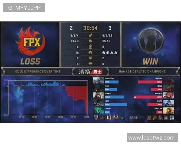 IG战队在CSGO中的节奏掌控与战术解析探讨