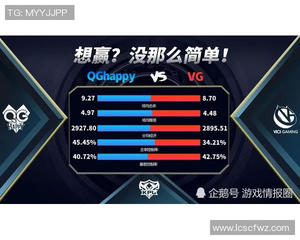 V5战队在世界冠军杯中的默契配合与战术执行分析