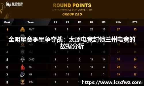 fun88乐天堂平台