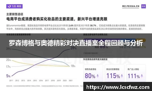 罗森博格与奥德精彩对决直播室全程回顾与分析